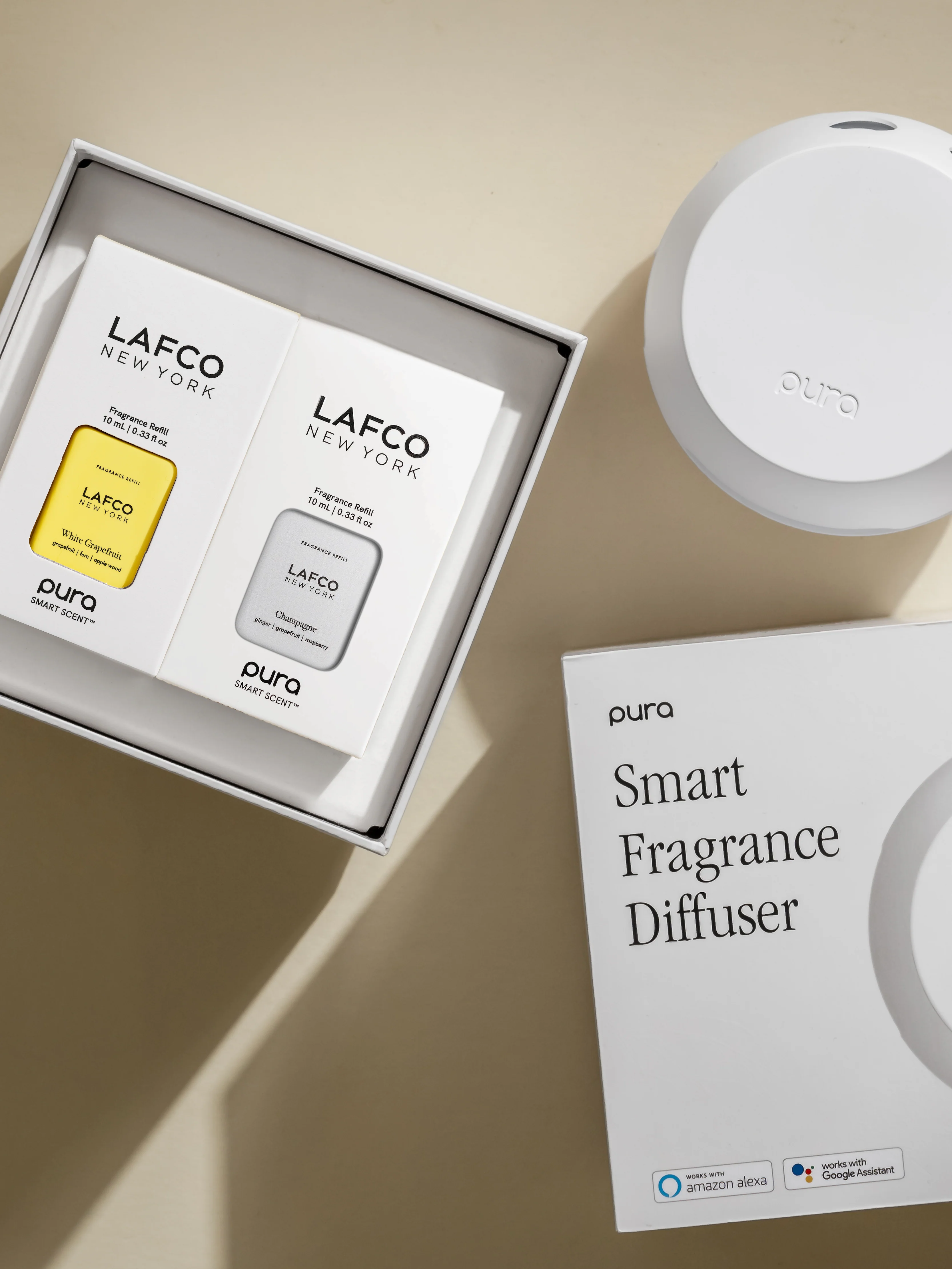 LAFCO Set